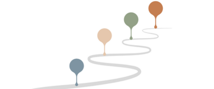 Intégration des nouveaux personnels