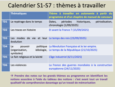UE11EC4_THEMES_TRAVAILAUTONOME.jpg